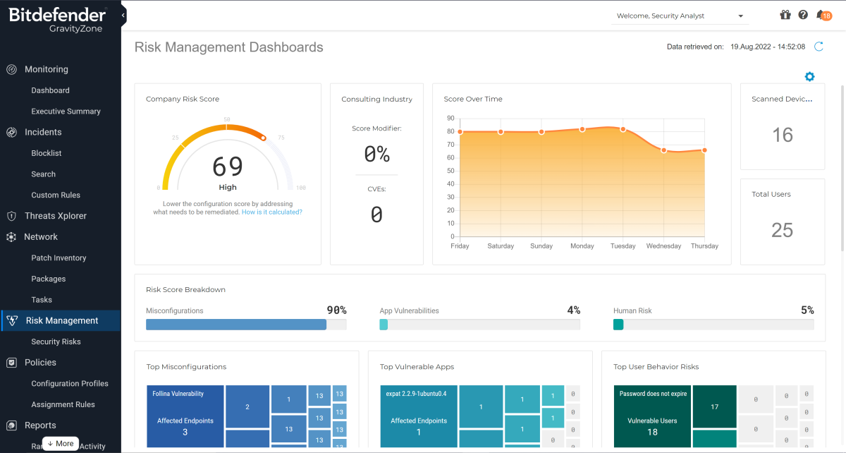 Bitdefender GravityZone Business Security, 50 Users | TechSoup Nederland